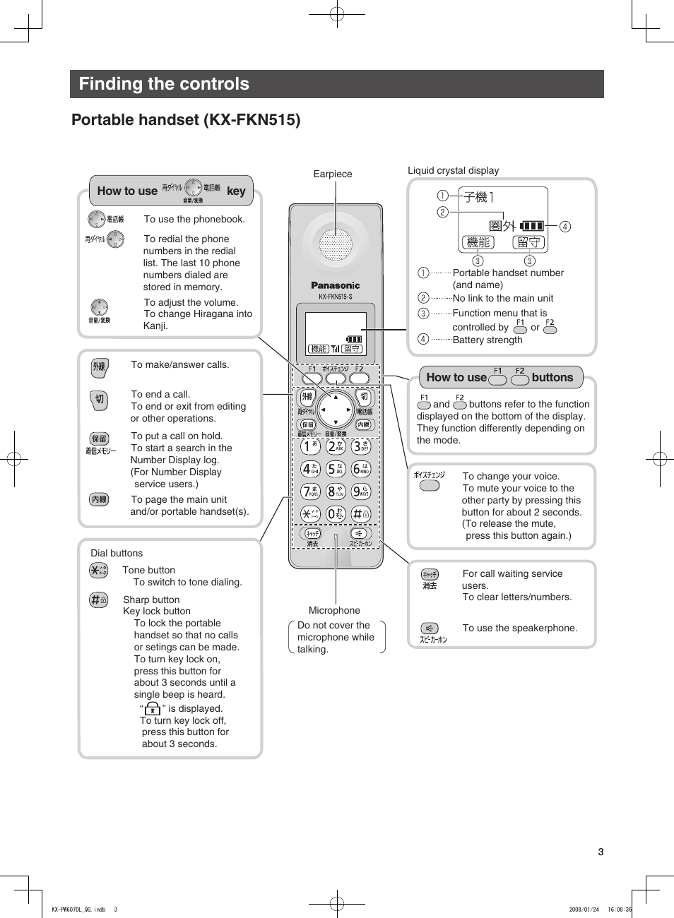 Finding the controls, Portable handset (kx-fkn515) | Panasonic KX-PW607DW User Manual | Page 3 / 24