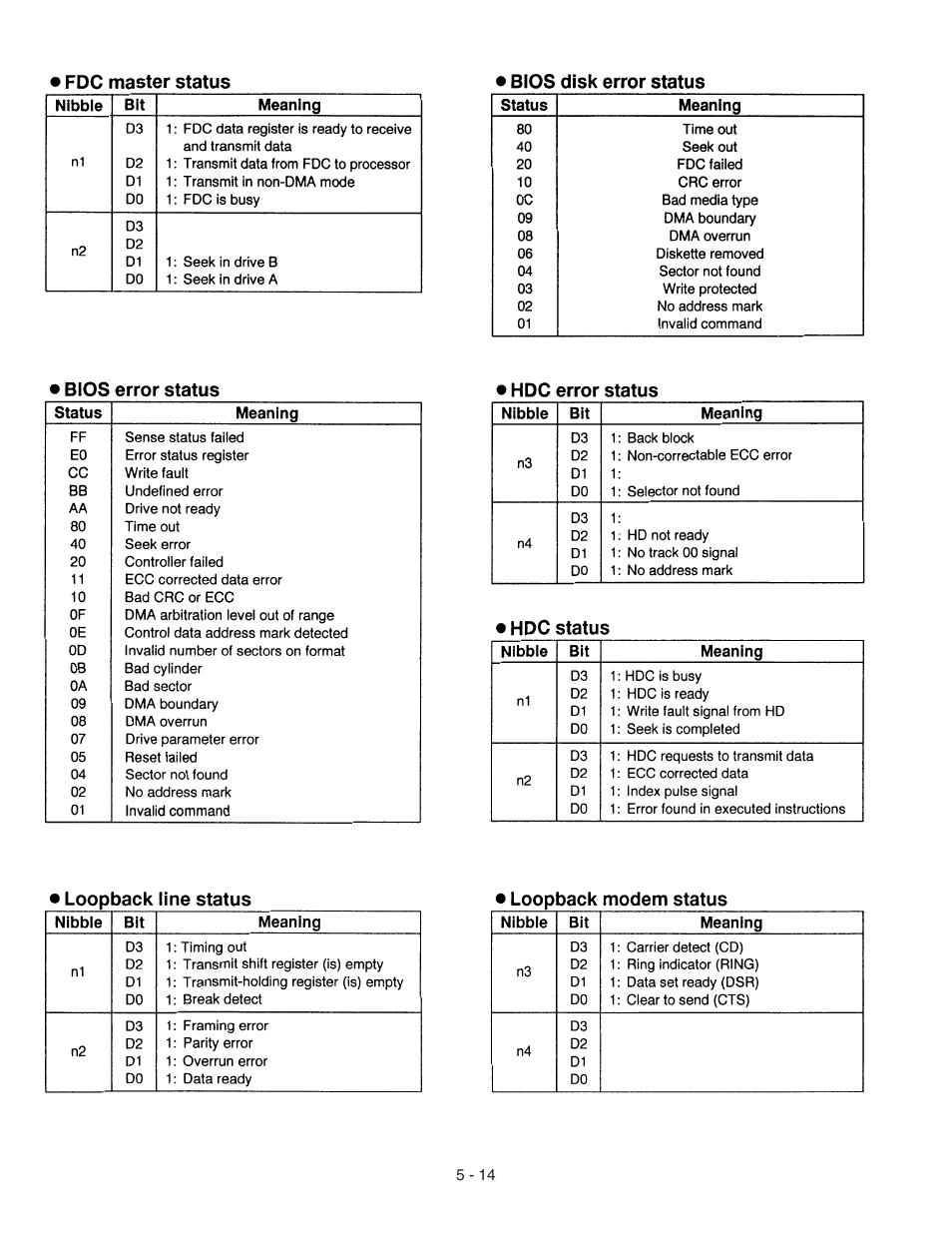 Panasonic CF-72 User Manual | Page 39 / 69