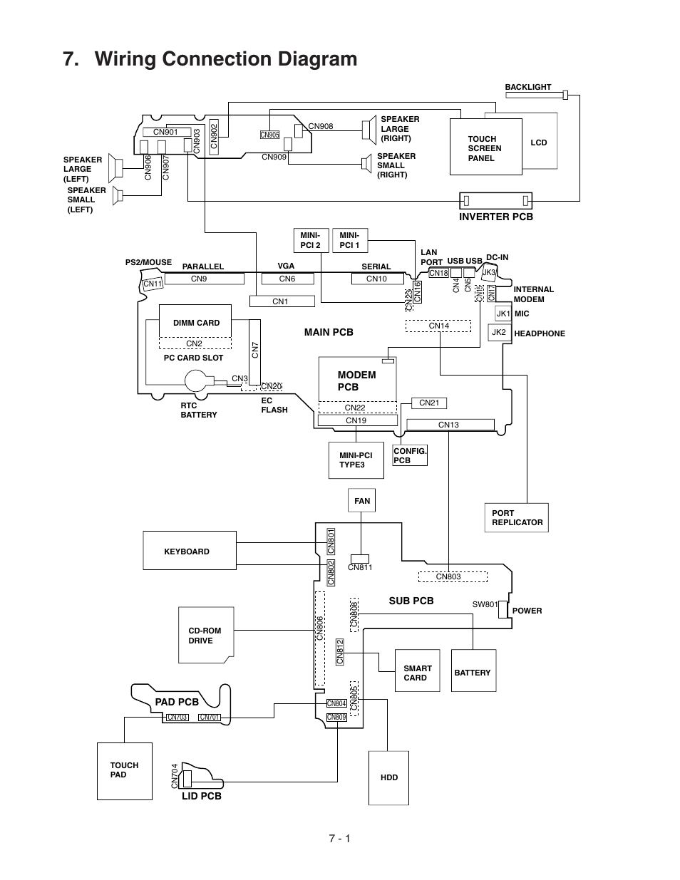 Wiring connection diagram | Panasonic CF-72 User Manual | Page 49 / 69