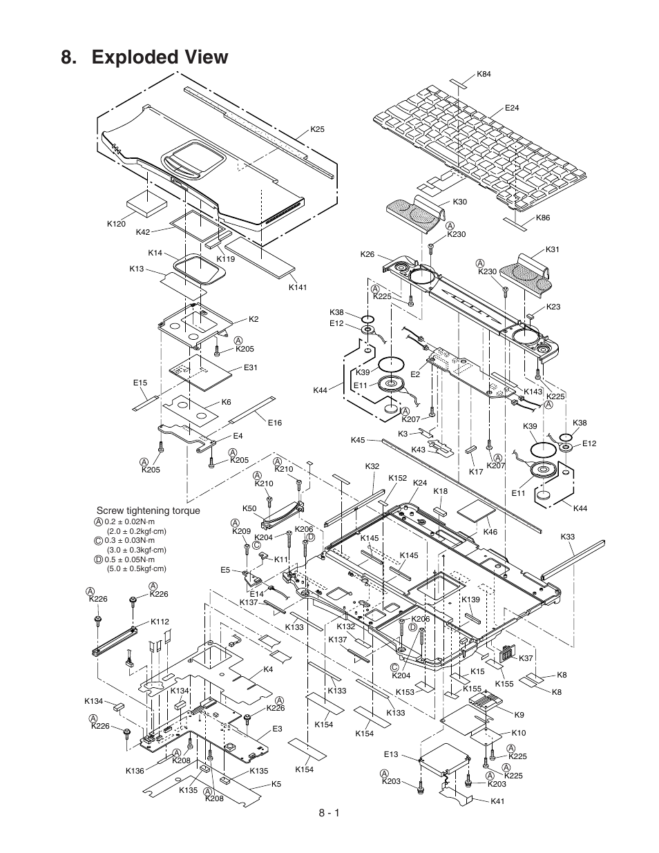 Exploded views, Exploded view | Panasonic CF-72 User Manual | Page 50 / 69