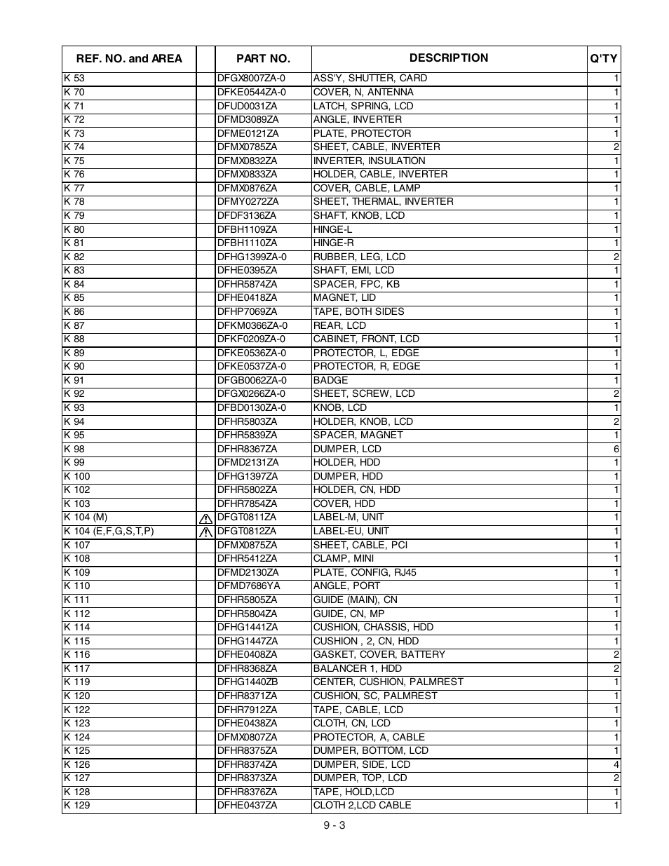 Panasonic CF-72 User Manual | Page 57 / 69