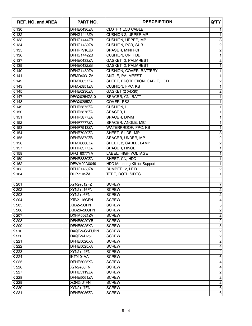 Panasonic CF-72 User Manual | Page 58 / 69