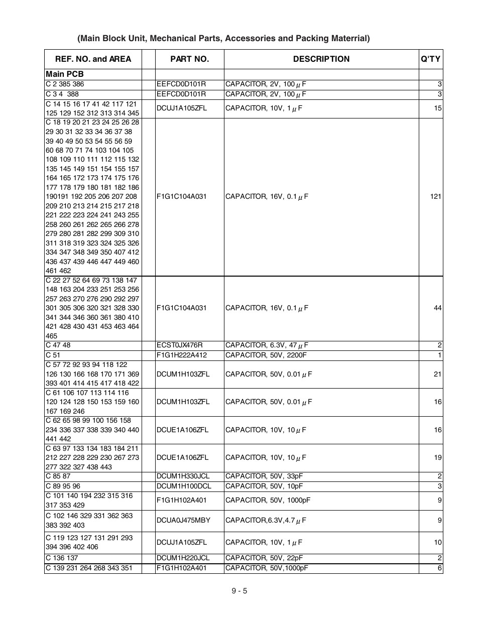 Panasonic CF-72 User Manual | Page 59 / 69