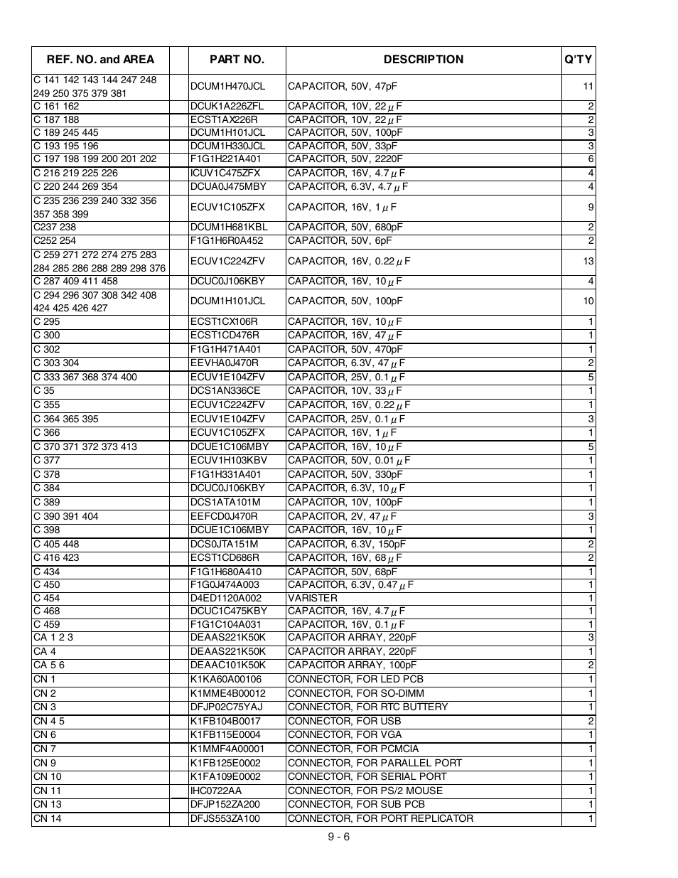 Panasonic CF-72 User Manual | Page 60 / 69