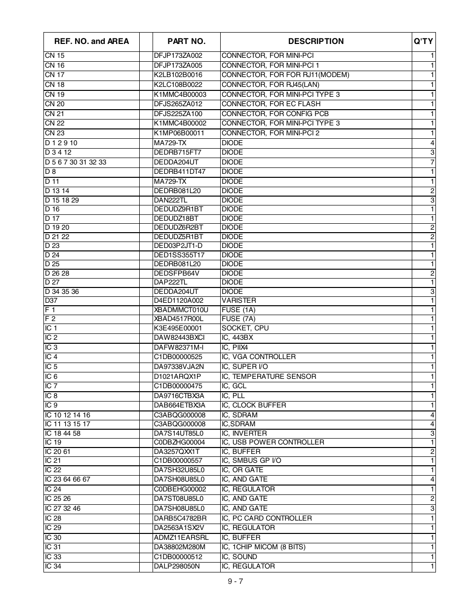 Panasonic CF-72 User Manual | Page 61 / 69