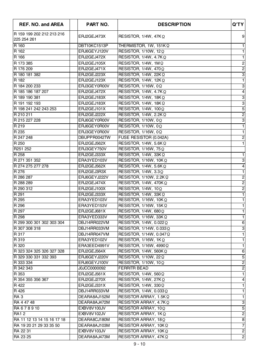 Panasonic CF-72 User Manual | Page 64 / 69