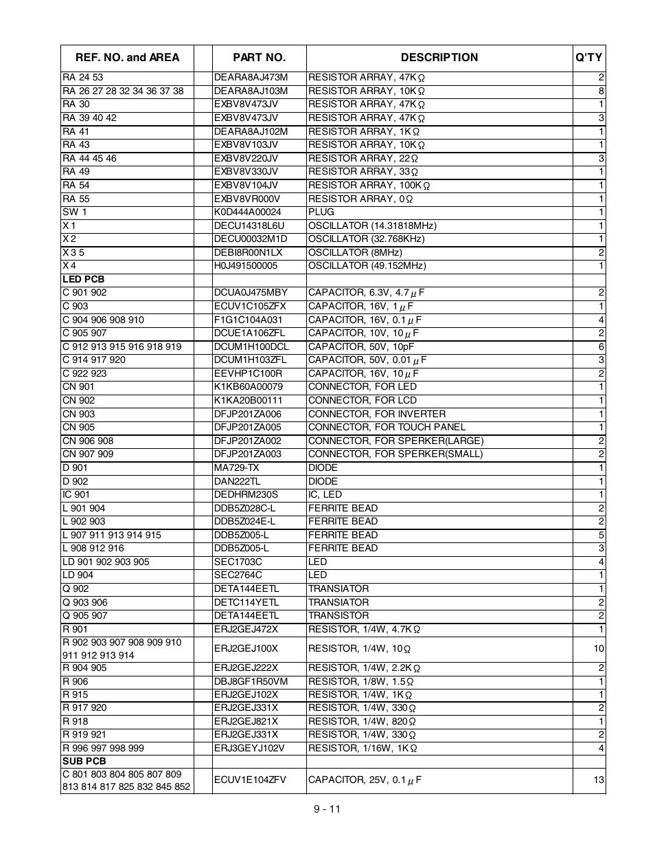 Panasonic CF-72 User Manual | Page 65 / 69