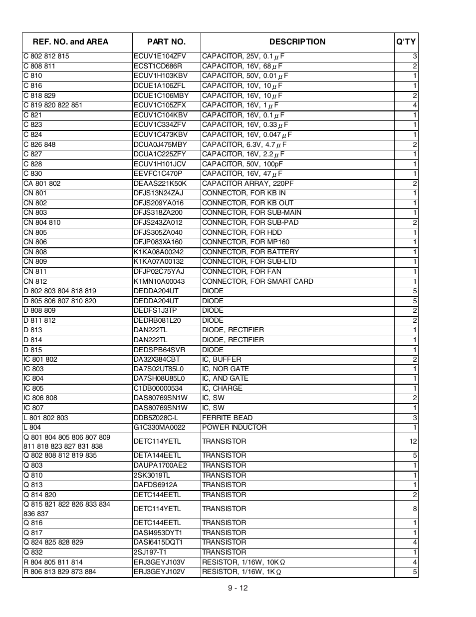 Panasonic CF-72 User Manual | Page 66 / 69