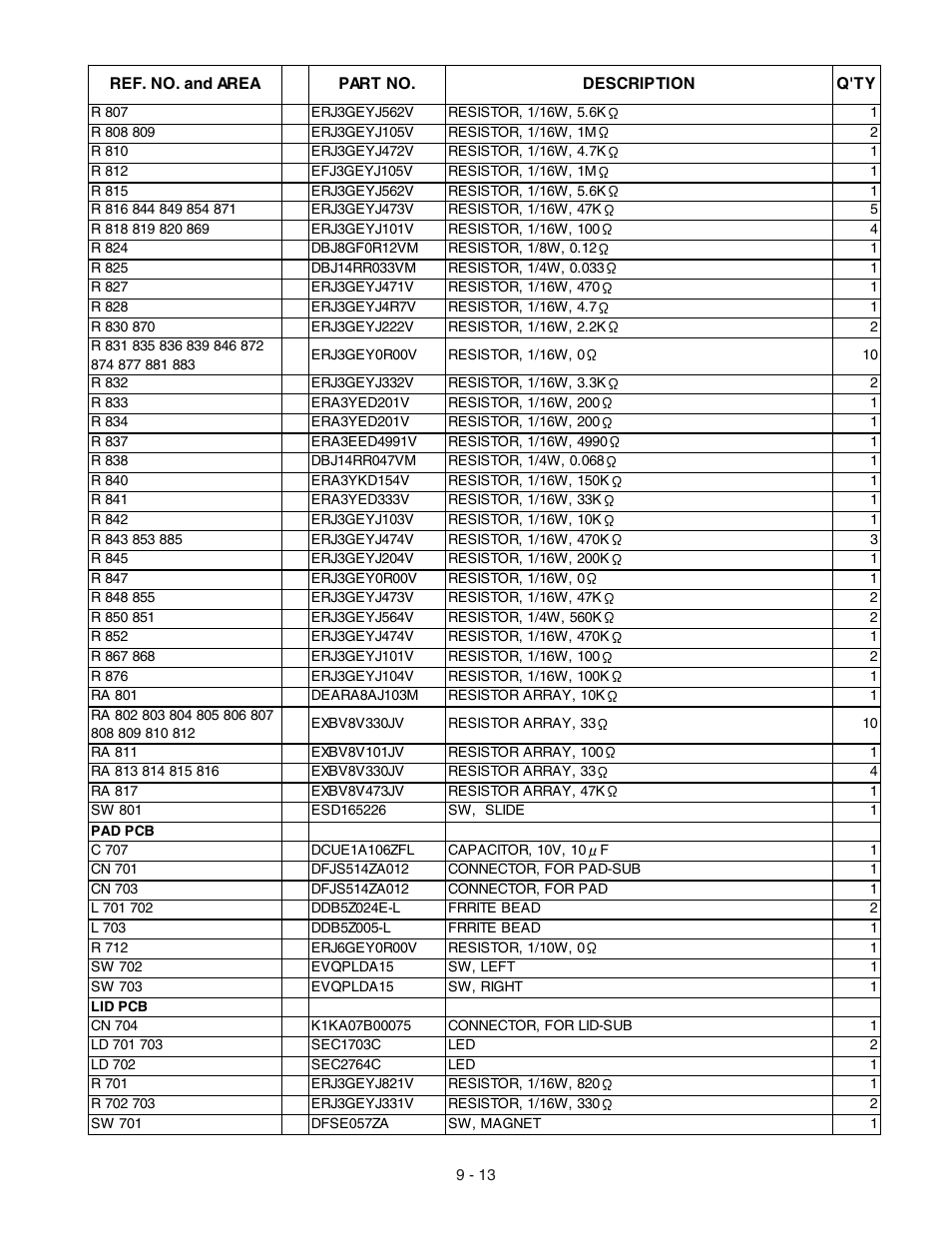 Panasonic CF-72 User Manual | Page 67 / 69