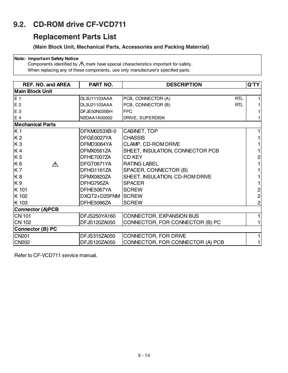 Cd-rom drive cf-vcd711, Cd-rom drive cf-vcd711 replacement parts list | Panasonic CF-72 User Manual | Page 68 / 69