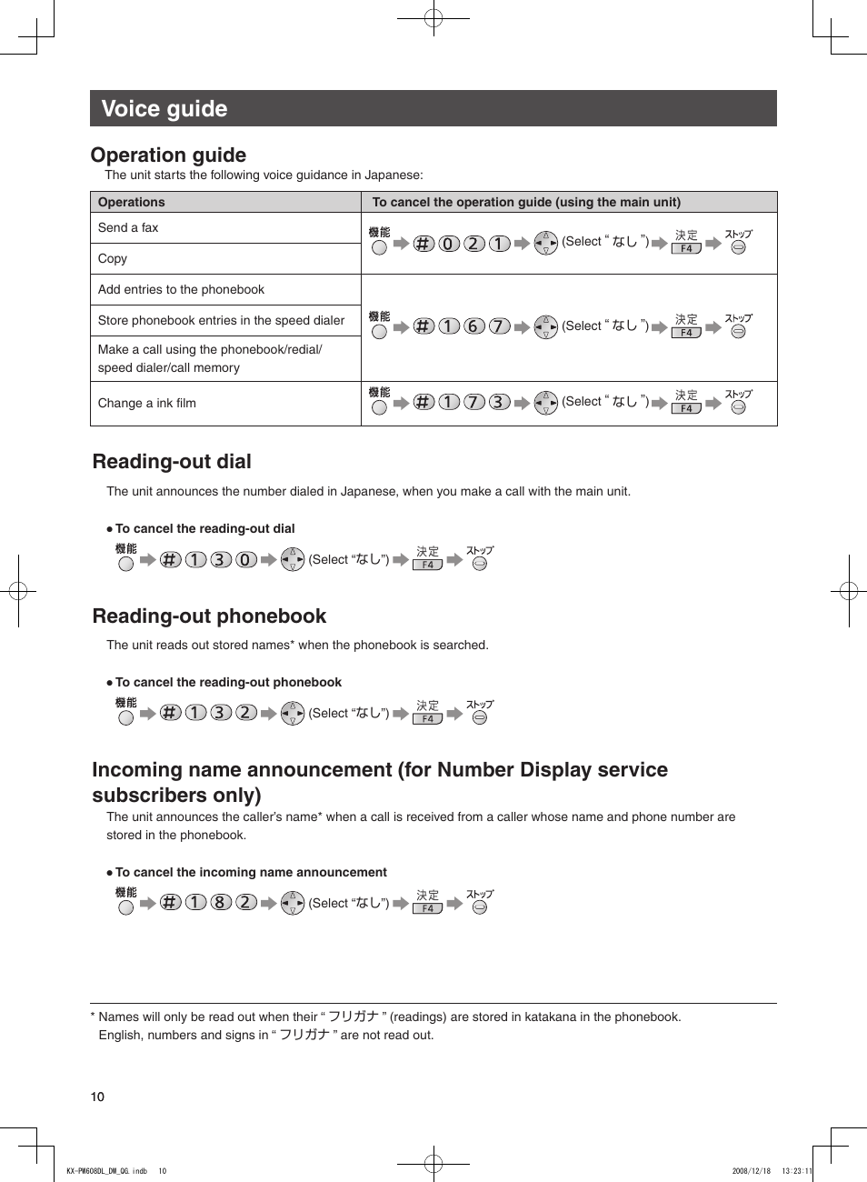 Voice guide, Operation guide, Reading-out dial | Reading-out phonebook | Panasonic KX-PW608DL User Manual | Page 10 / 24