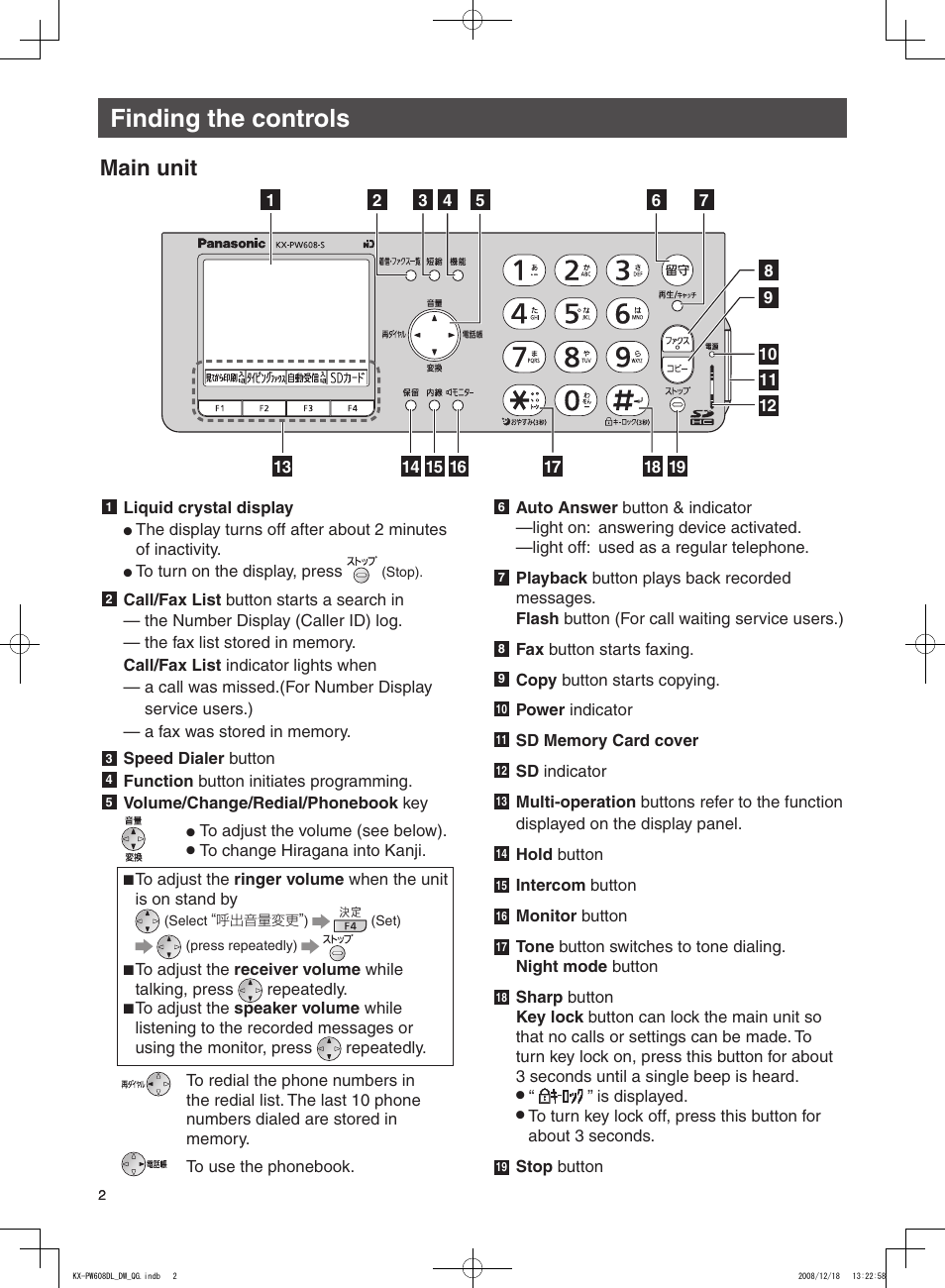 Finding the controls, Main unit | Panasonic KX-PW608DL User Manual | Page 2 / 24