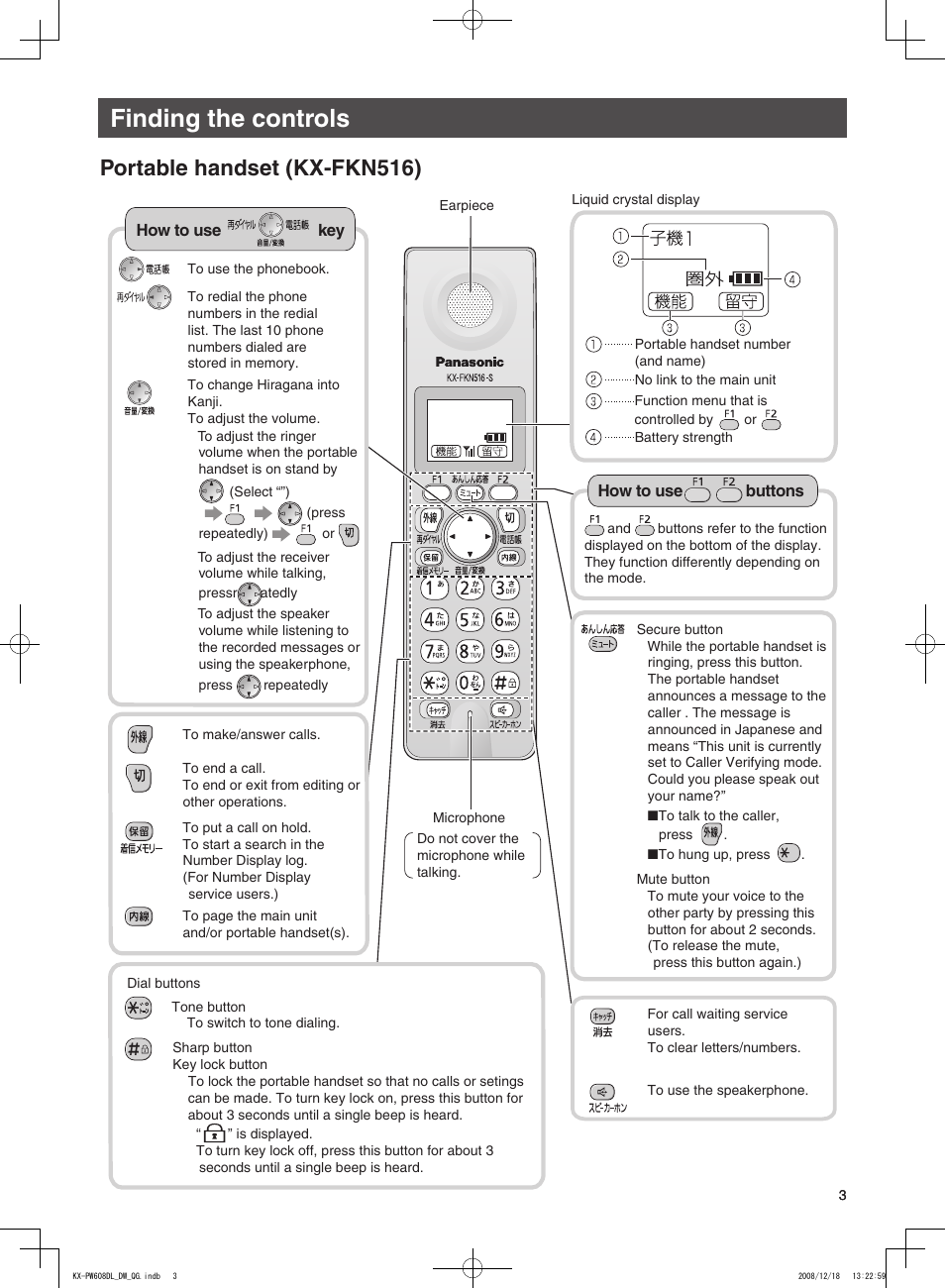 Finding the controls, Portable handset (kx-fkn516) | Panasonic KX-PW608DL User Manual | Page 3 / 24