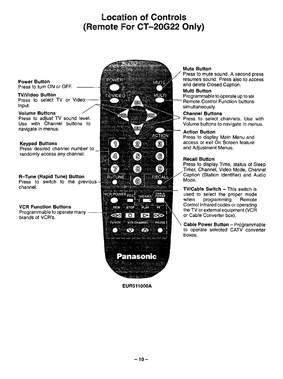 Power button, Tv/video button, Volume buttons | Keypad buttons, Mute button, Action button, Recall button, Location of controls (remote for ct-20g22 only) | Panasonic CT-20G12 User Manual | Page 10 / 24