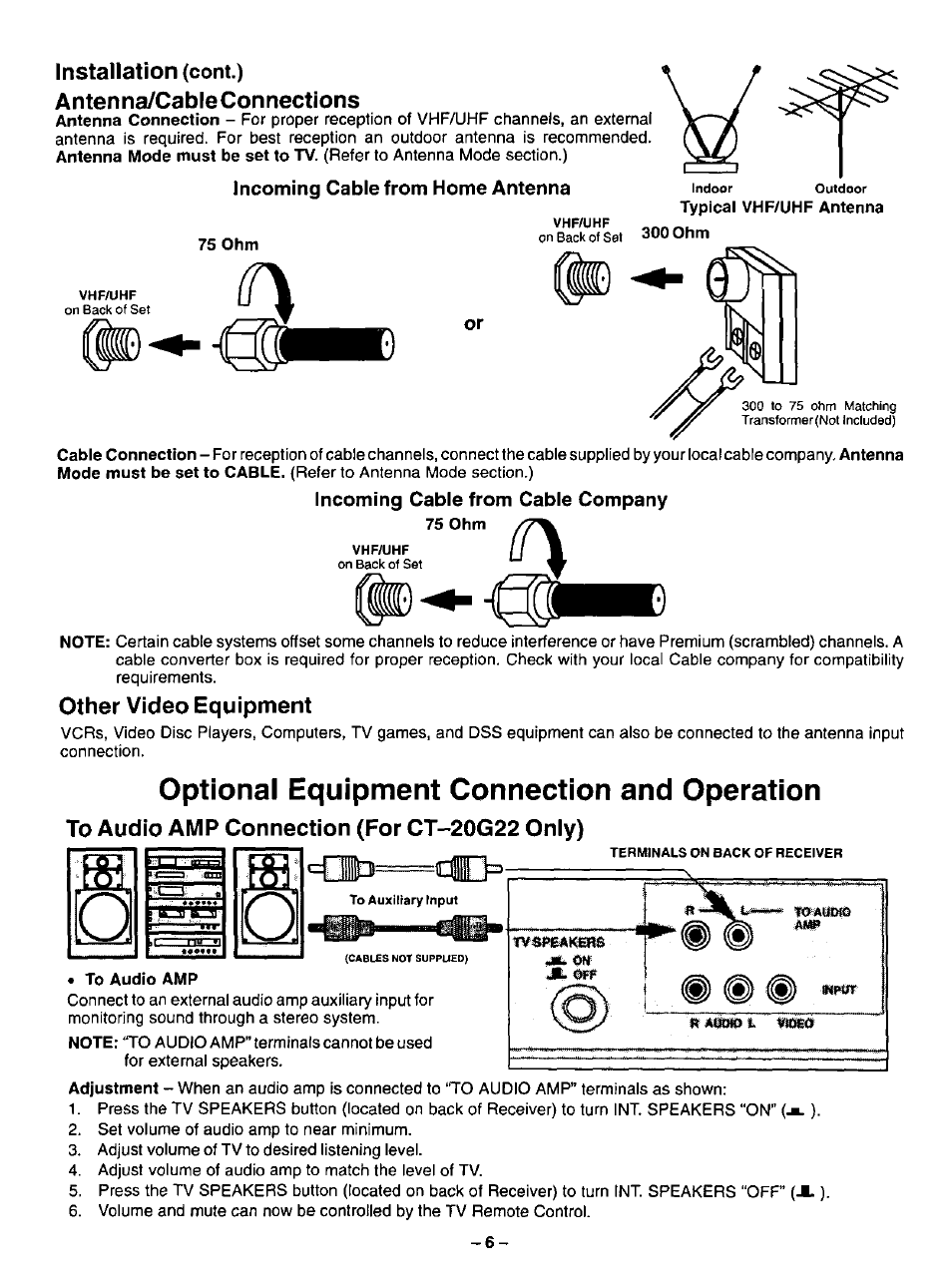 Installation (cont.), Antenna/cable connections, Incoming cable from home antenna | Incoming cable from cable company, 75 ohm, Other video equipment, To audio amp connection (for ct-20g22 only), F fi a, To audio amp connection (ct-20g22), Optional equipment connection and operation | Panasonic CT-20G12 User Manual | Page 6 / 24