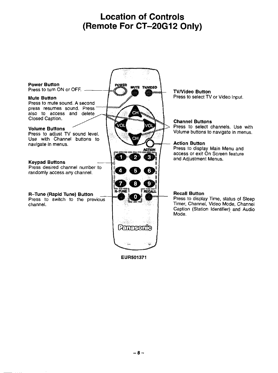 Keypad buttons, R-tune (rapid tune) button, Channel buttons | Action button, Recall button, Eur501371, Location of controls (remote for ct-20g12 only), Joeo! jeool | Panasonic CT-20G12 User Manual | Page 8 / 24