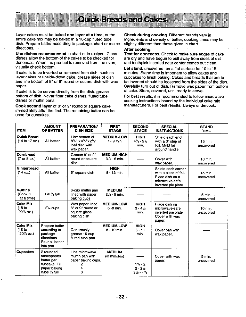 Panasonic GENIUS 1100 NN-N688 User Manual | Page 34 / 56
