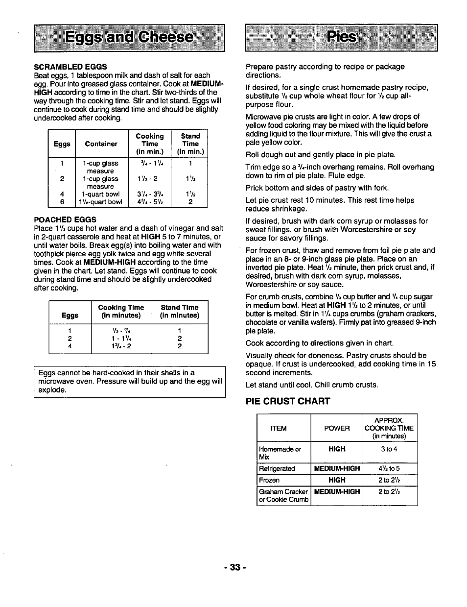 Pie crust chart | Panasonic GENIUS 1100 NN-N688 User Manual | Page 35 / 56