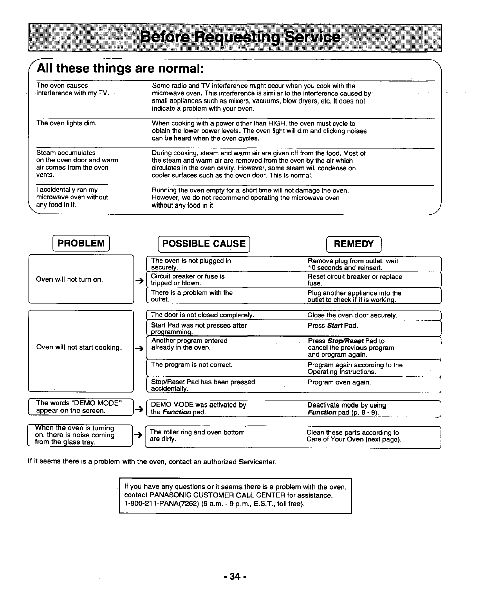 Before requesting service, All these things are normal, Problem possible cause remedy | Panasonic GENIUS 1100 NN-N688 User Manual | Page 36 / 56