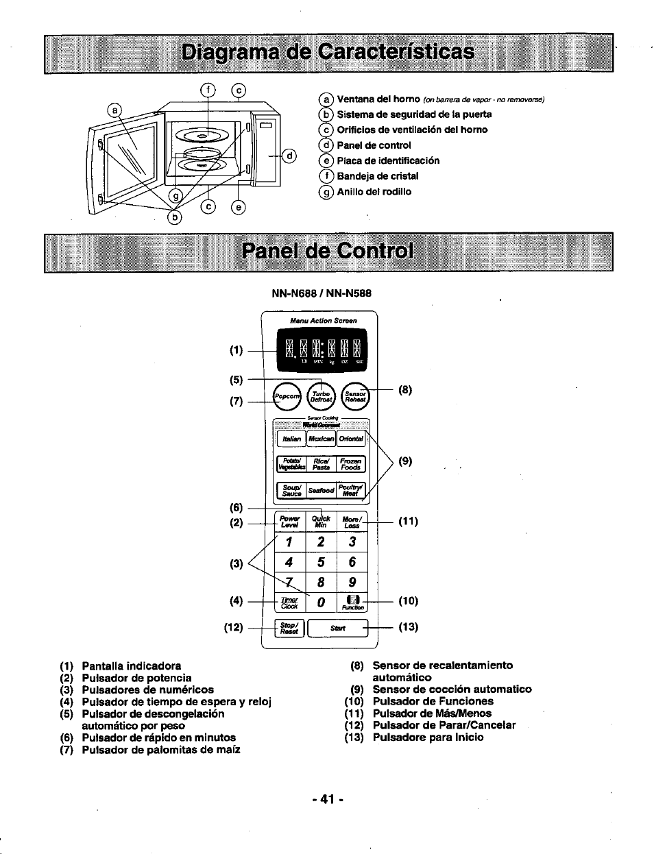 Agrama, 0fsè | Panasonic GENIUS 1100 NN-N688 User Manual | Page 43 / 56