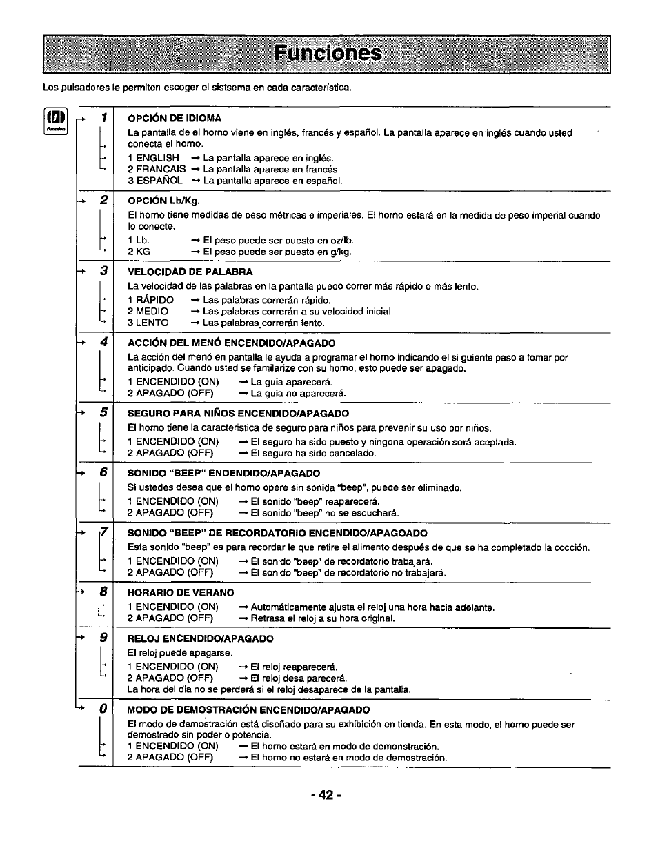 1 : 1. funciones | Panasonic GENIUS 1100 NN-N688 User Manual | Page 44 / 56