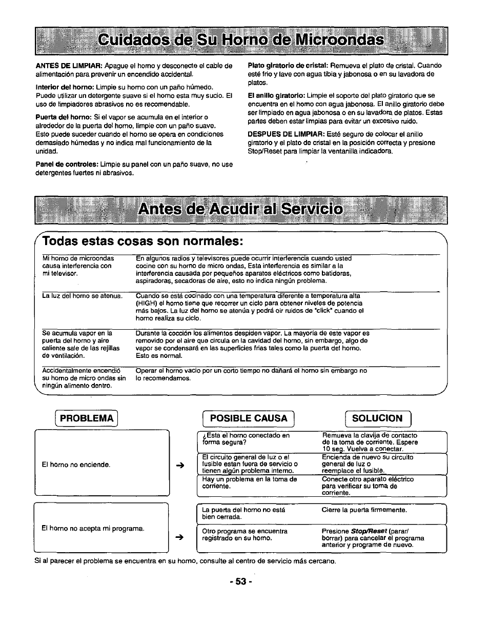 Todas estas cosas son normales, Problema, Posible causa solucion | Panasonic GENIUS 1100 NN-N688 User Manual | Page 55 / 56