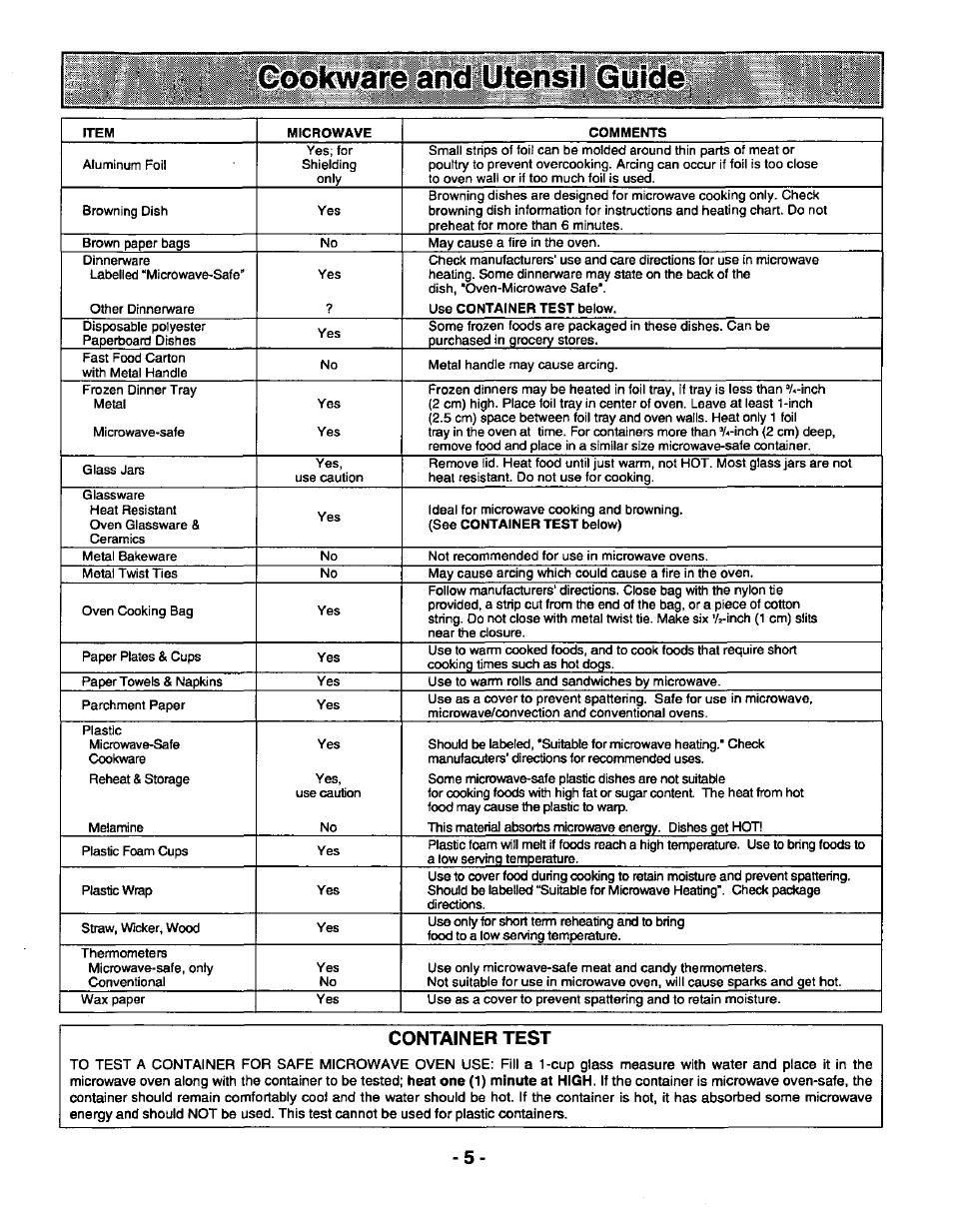 Guide, Container test | Panasonic GENIUS 1100 NN-N688 User Manual | Page 7 / 56