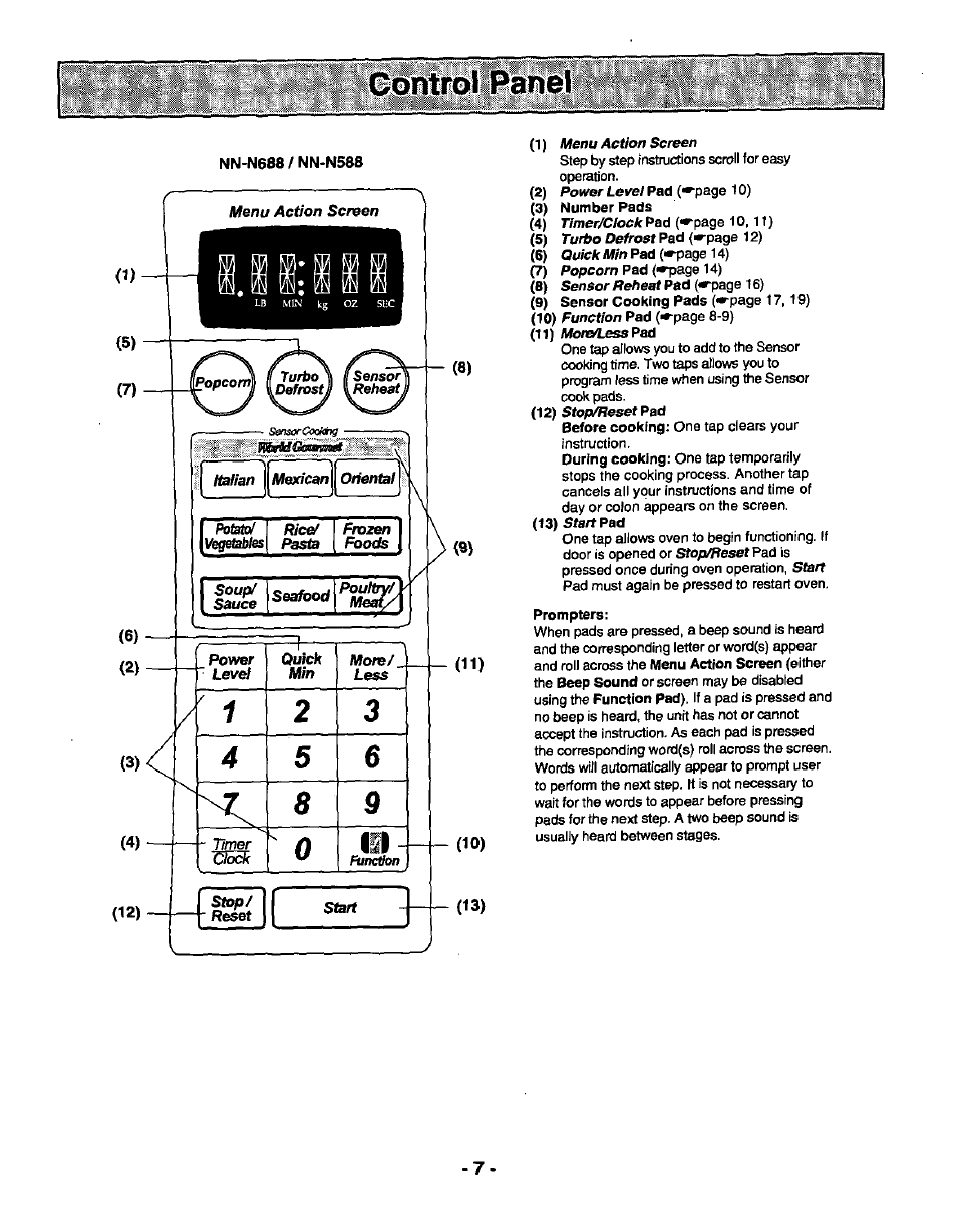 Nn-n688/nn-n588, 3) number pads, Oiltpdlllia'n9l | Panasonic GENIUS 1100 NN-N688 User Manual | Page 9 / 56