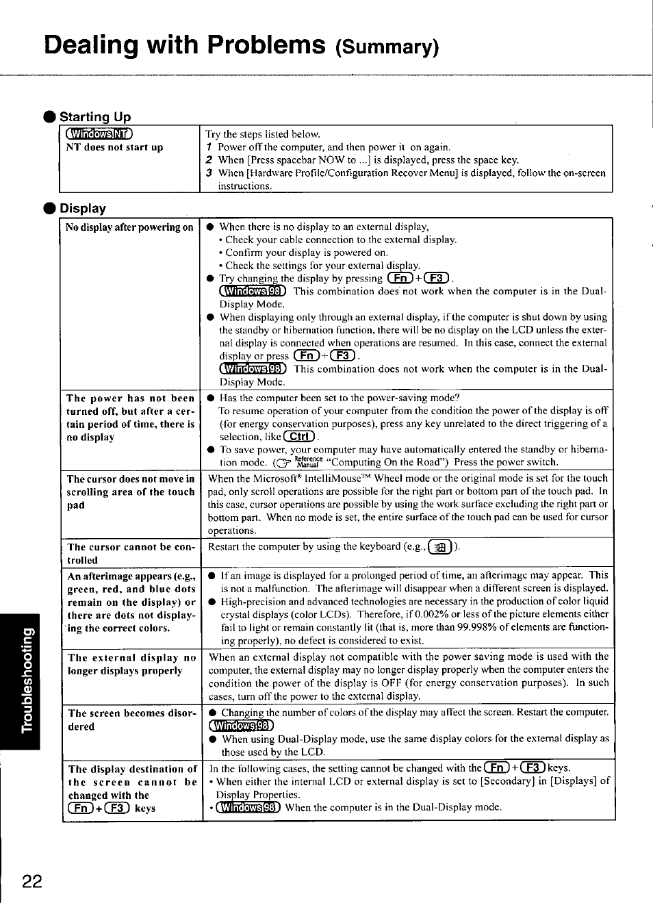 Dealing with problems (summary), Starting up, Display | Dealing with problems, Summary) | Panasonic CF-M34 series User Manual | Page 22 / 32