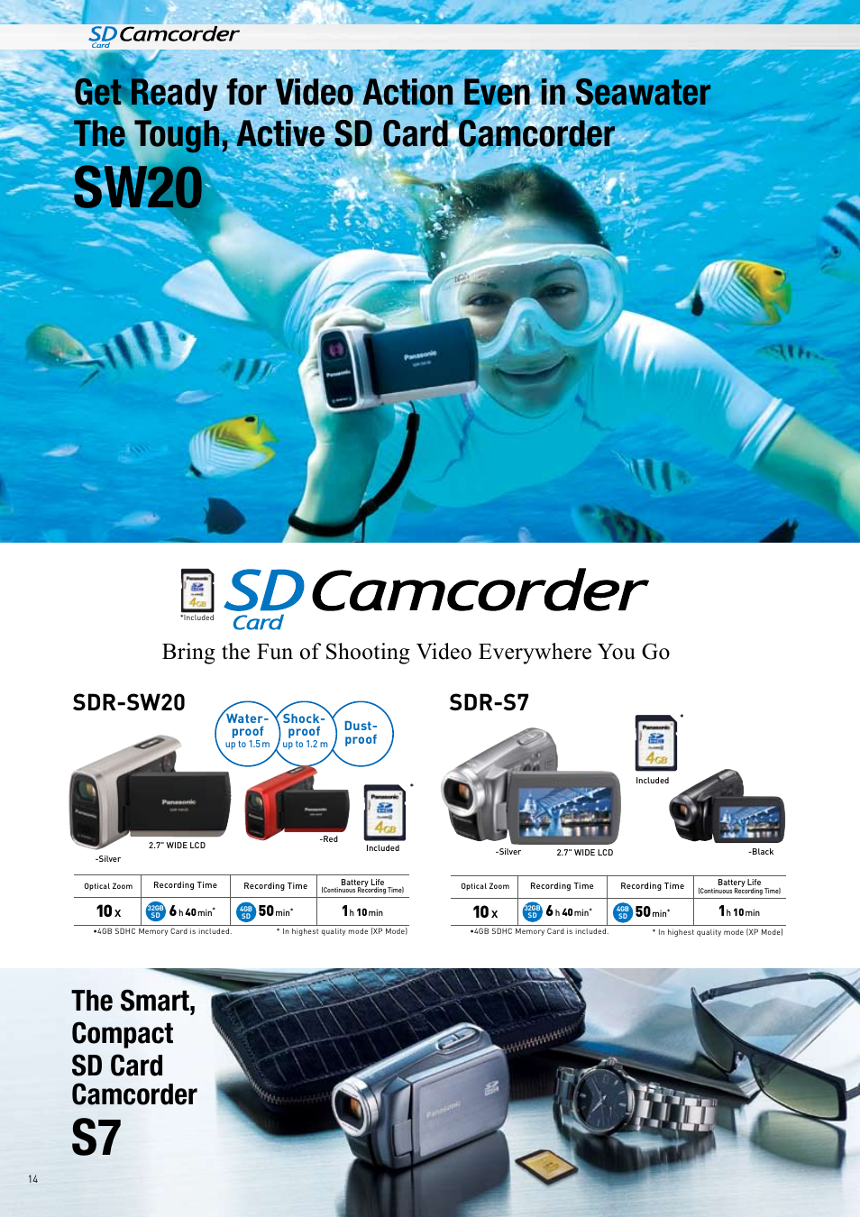 Sw20, The smart, compact sd card camcorder, Bring the fun of shooting video everywhere you go | Sdr-sw20 sdr-s7 | Panasonic 2008 User Manual | Page 14 / 28