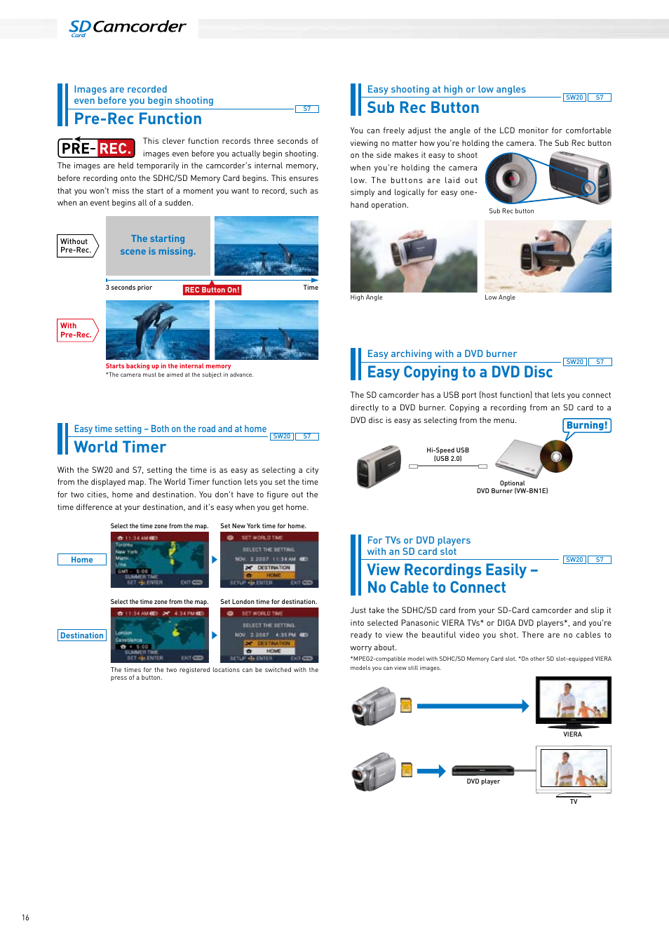 Sub rec button easy copying to a dvd disc, World timer, Pre-rec function | View recordings easily – no cable to connect | Panasonic 2008 User Manual | Page 16 / 28