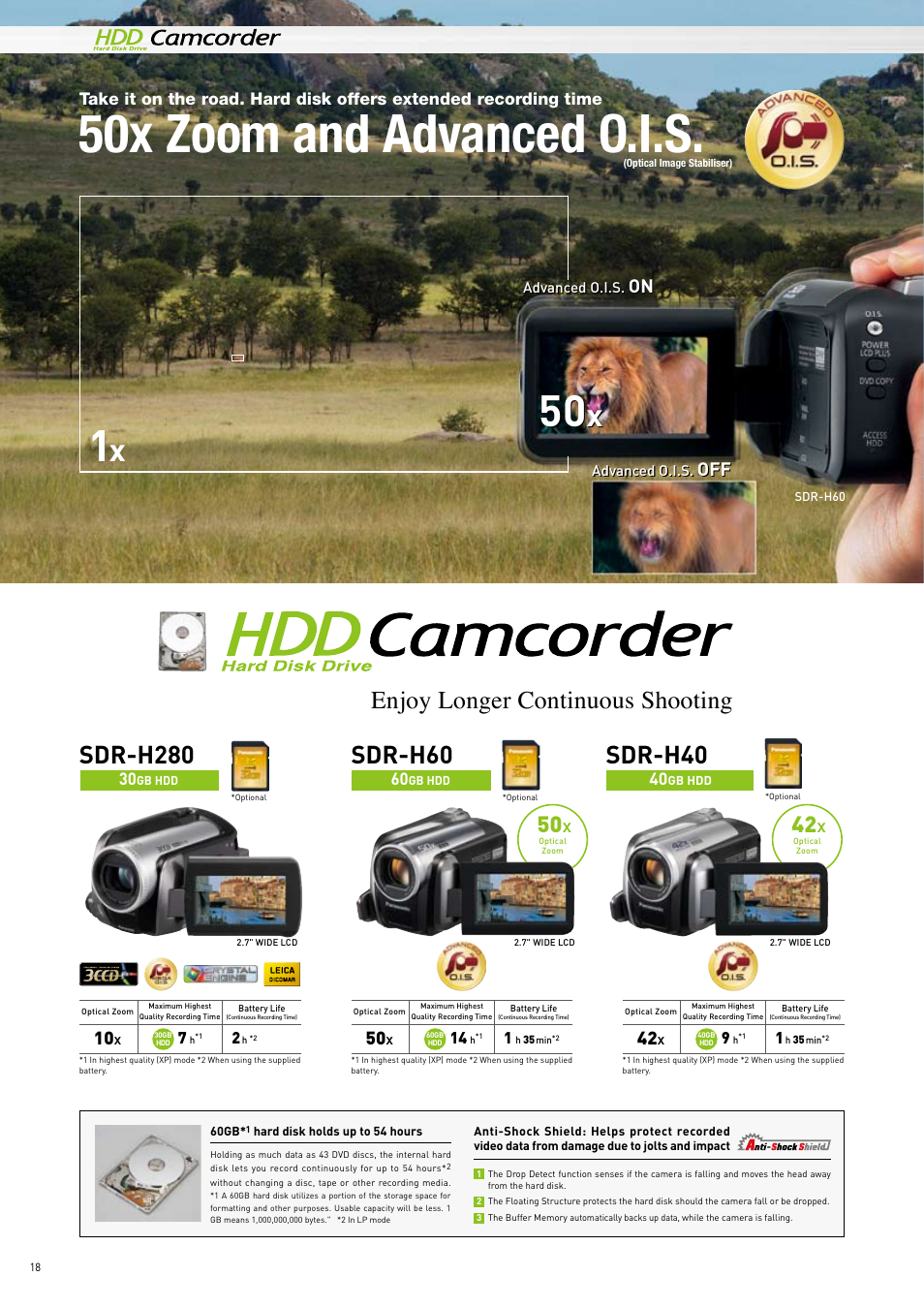 50x zoom and advanced o.i.s, Enjoy longer continuous shooting, Sdr-h40 | Panasonic 2008 User Manual | Page 18 / 28