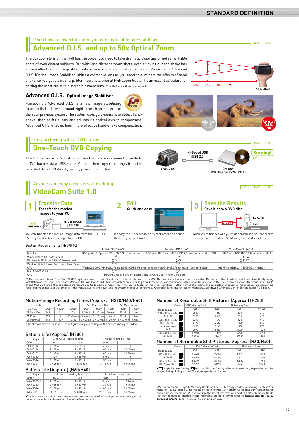 Standard definition, Advanced o.i.s, Save the results | Edit, Transfer data, Burning, Optical image stabiliser) | Panasonic 2008 User Manual | Page 19 / 28