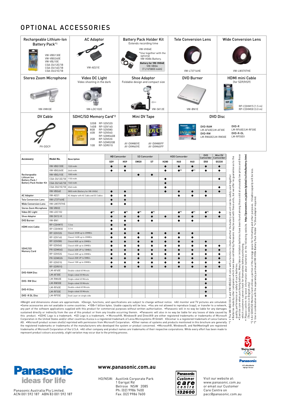 Optional accessories, Rechargeable lithium-ion battery pack, Ac adaptor battery pack holder kit | Shoe adaptor, Dvd burner hdmi mini cable, Mini dv tape dvd disc | Panasonic 2008 User Manual | Page 28 / 28
