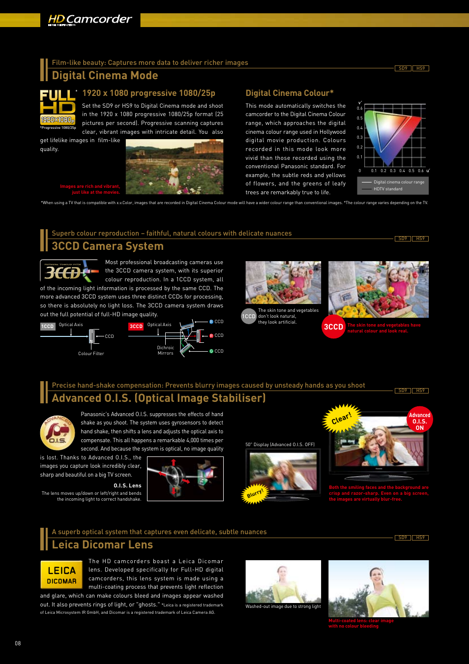 Digital cinema colour, 3ccd, Clear | Panasonic 2008 User Manual | Page 8 / 28