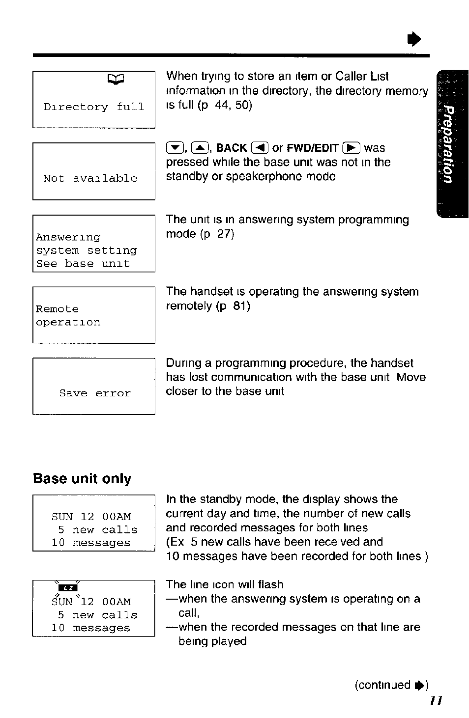 Base unit only | Panasonic KX-TC1891B User Manual | Page 11 / 96