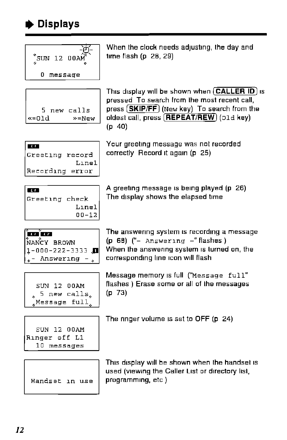 Displays, 0 message, Caller id | Skip/ff] (new, Repeat/rew] (old, Answering, Message full | Panasonic KX-TC1891B User Manual | Page 12 / 96