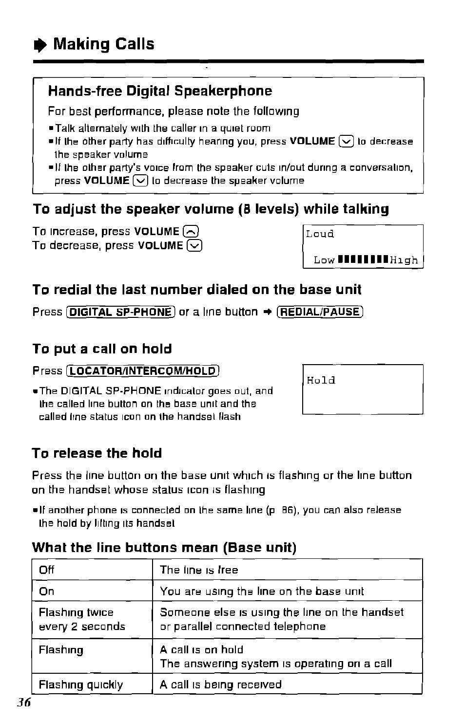 Hands-free digital speakerphone, To redial the last number dialed on the base unit, To put a call on hold | To release the hold, What the line buttons mean (base unit), Making calls, Loud | Panasonic KX-TC1891B User Manual | Page 36 / 96