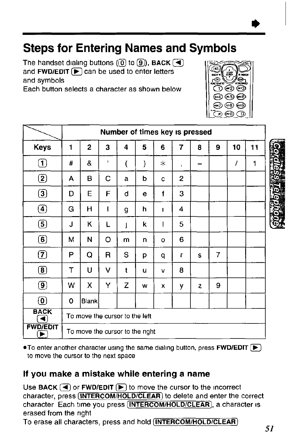 Steps for entering names and symbols, If you make a mistake while entering a name, Q)@)(0) | Panasonic KX-TC1891B User Manual | Page 51 / 96