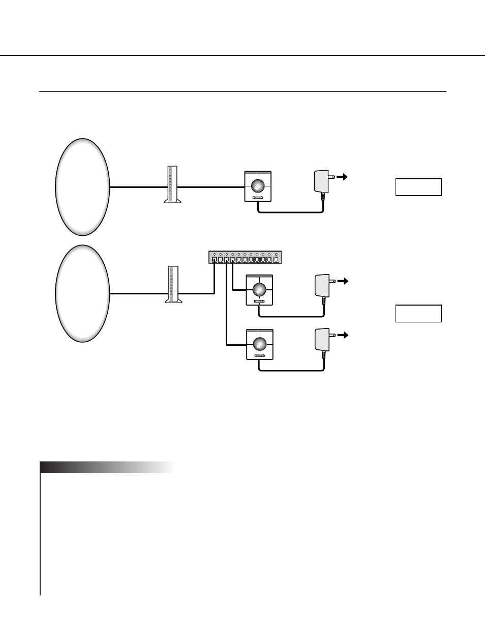 Using via the internet (connection type 3-4), Connections | Panasonic WV-NM100 User Manual | Page 14 / 74