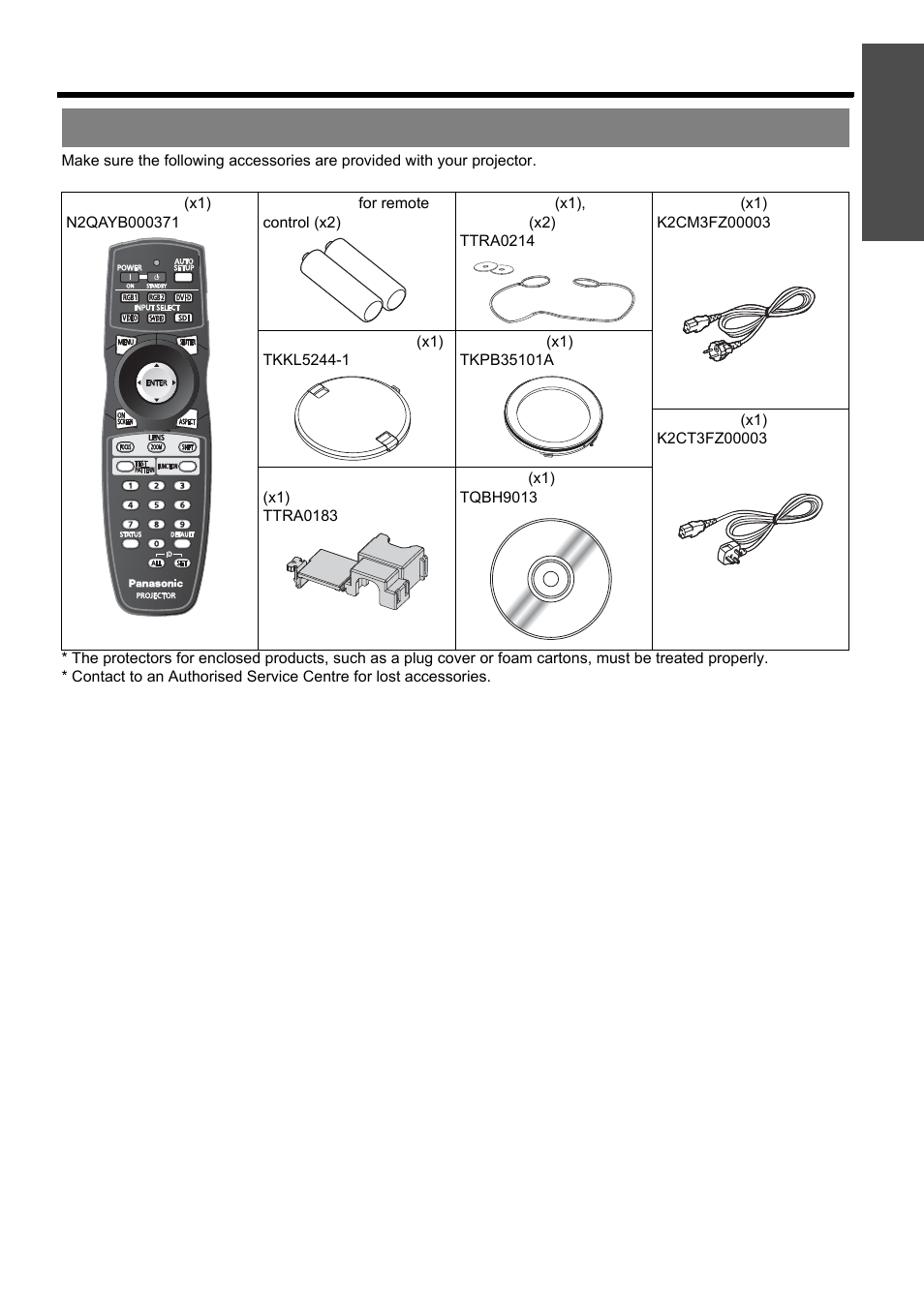 Accessories, Nglish - 11, Precautions with regard to safety | Important information | Panasonic PT-D5000E User Manual | Page 11 / 42