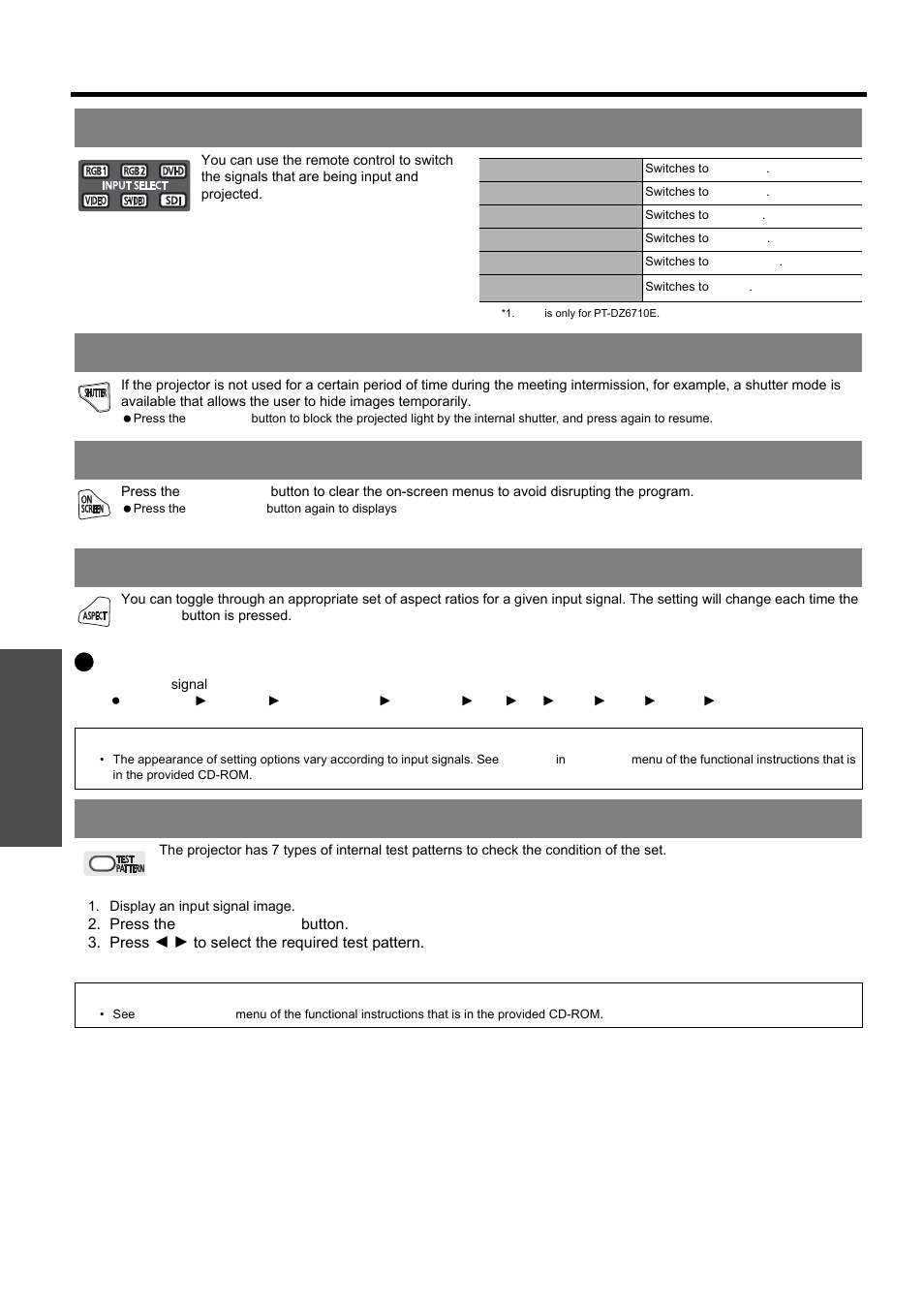 Switching the input signal, Stopping the projection, Clearing the on-screen menu | Changing the picture aspect ratio, Displaying the internal test pattern, Nglish - 22, Remote control operation, Basic o p eration | Panasonic PT-D5000E User Manual | Page 22 / 42