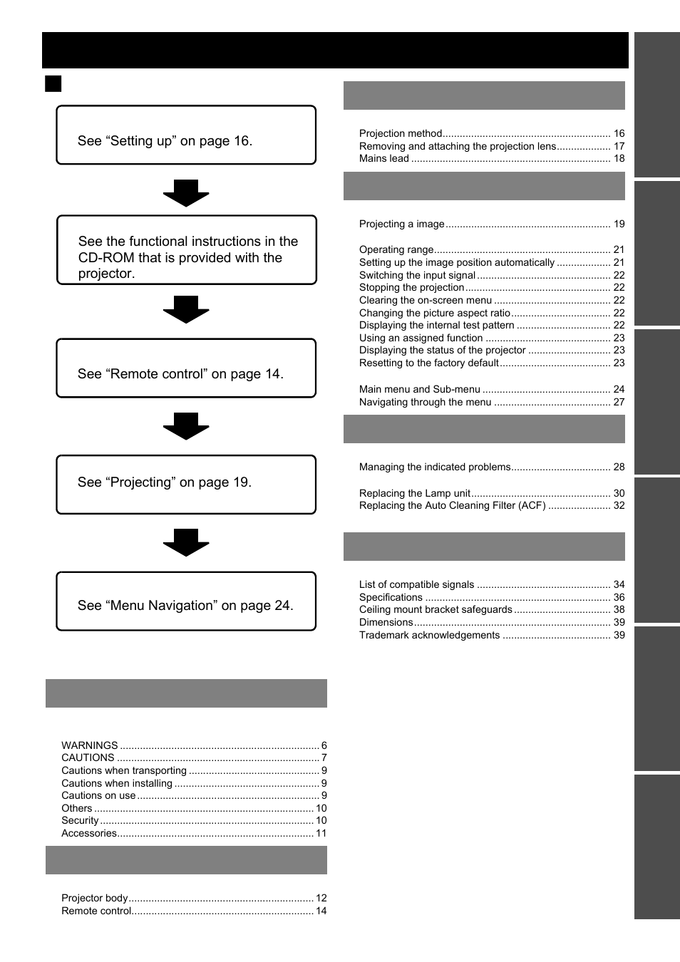 Panasonic PT-D5000E User Manual | Page 5 / 42