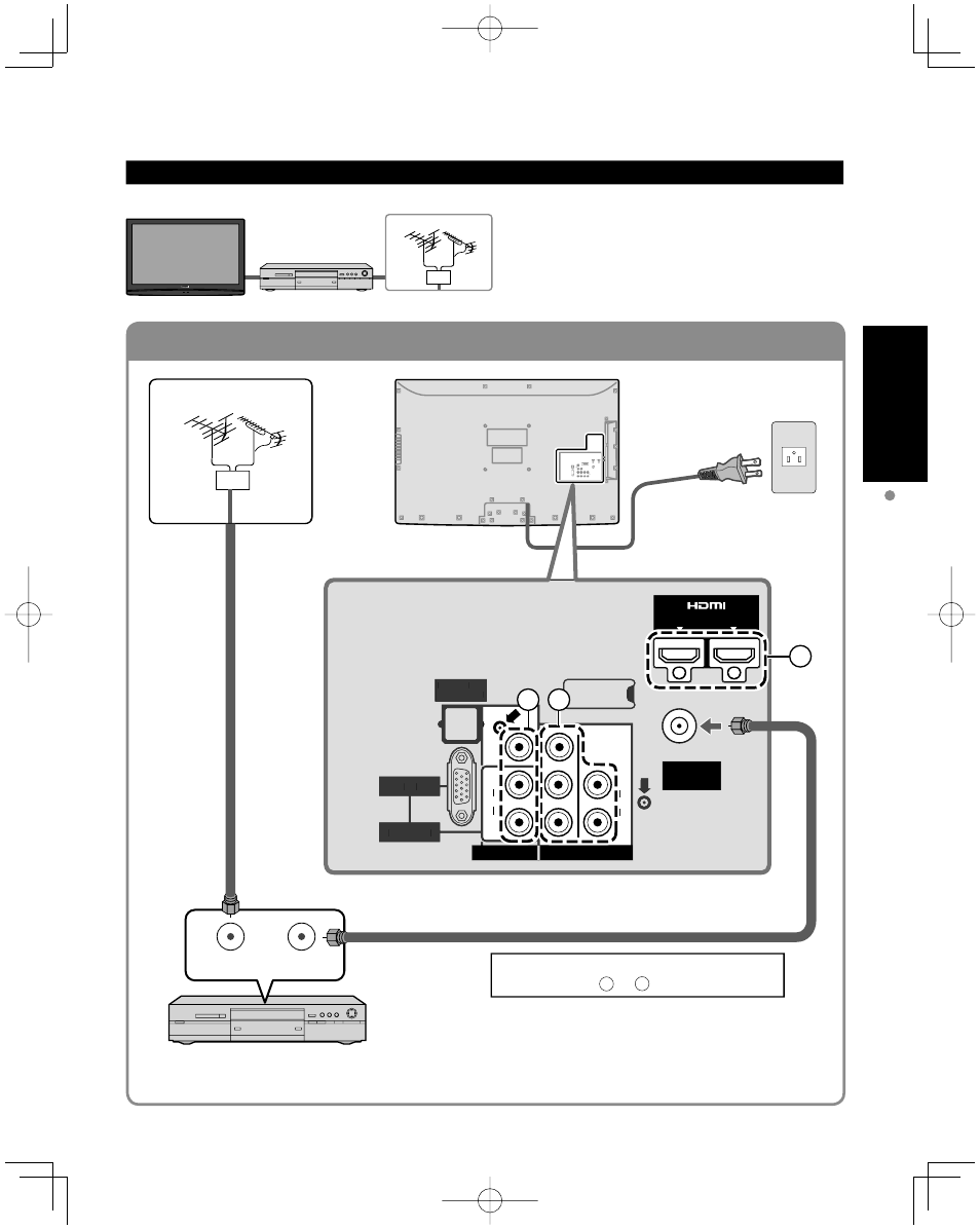 Example 2, Quick start guide, Ab c | Connecting dvd recorder (vcr) (to record/playback) | Panasonic TC-42U12 User Manual | Page 11 / 58