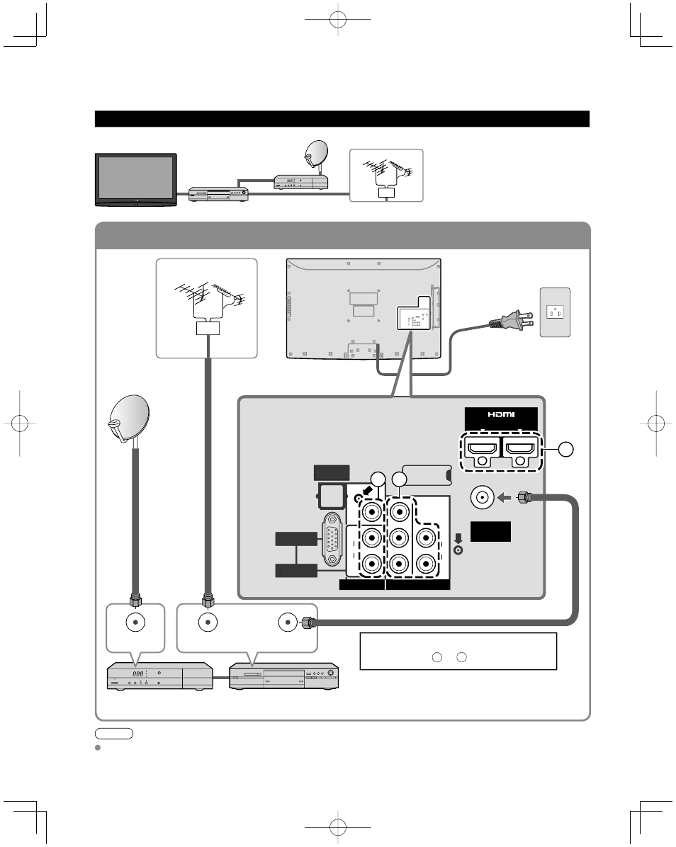 Basic connection, Continued), Example 3 | Ab c | Panasonic TC-42U12 User Manual | Page 12 / 58