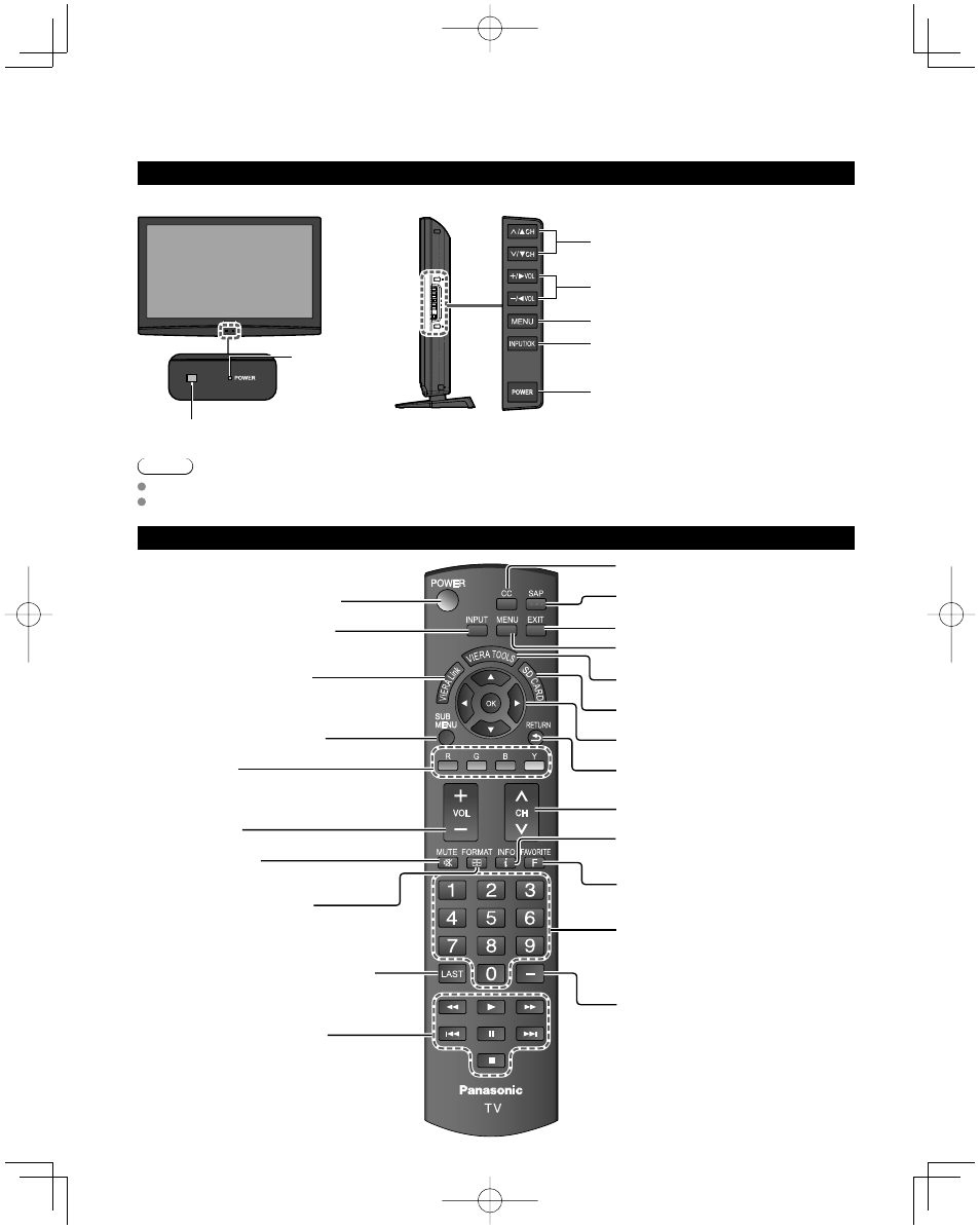 Identifying controls | Panasonic TC-42U12 User Manual | Page 14 / 58