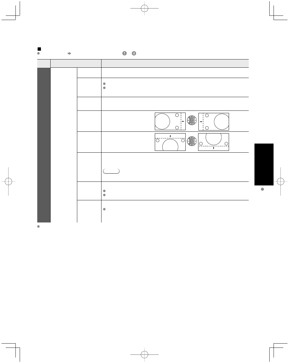 Viewing, Displaying pc screen on tv | Panasonic TC-42U12 User Manual | Page 25 / 58