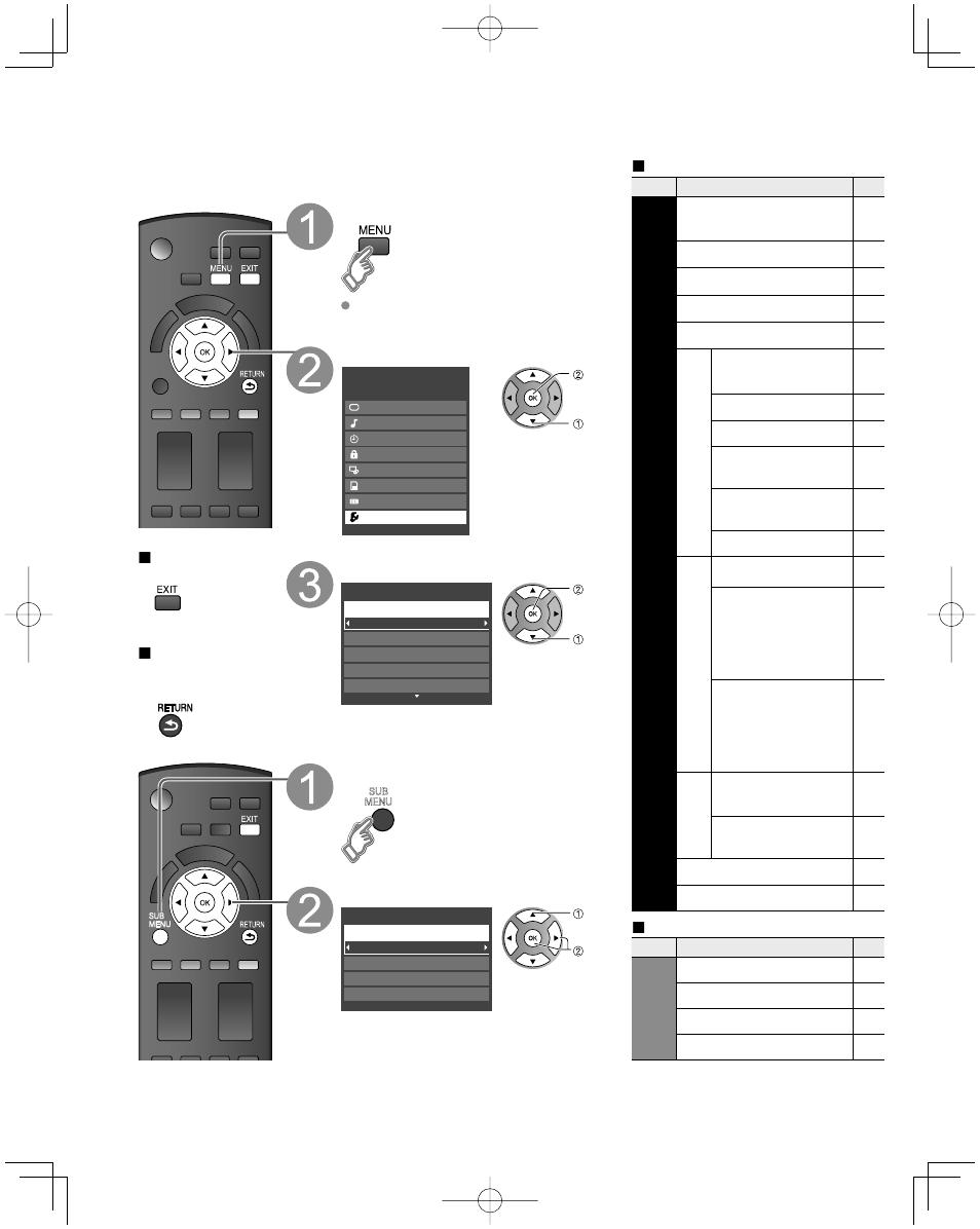 How to use menu functions, Display menu, Select “setup | Select the item, Display sub menu | Panasonic TC-42U12 User Manual | Page 28 / 58