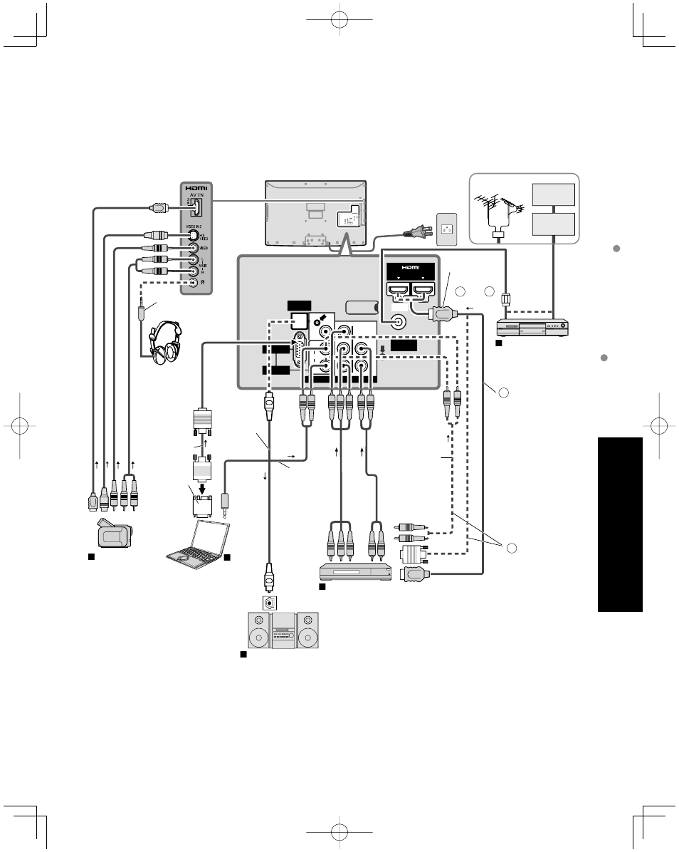 Recommended av connections, Advanced, Recommended a v connections using t imer | Panasonic TC-42U12 User Manual | Page 43 / 58