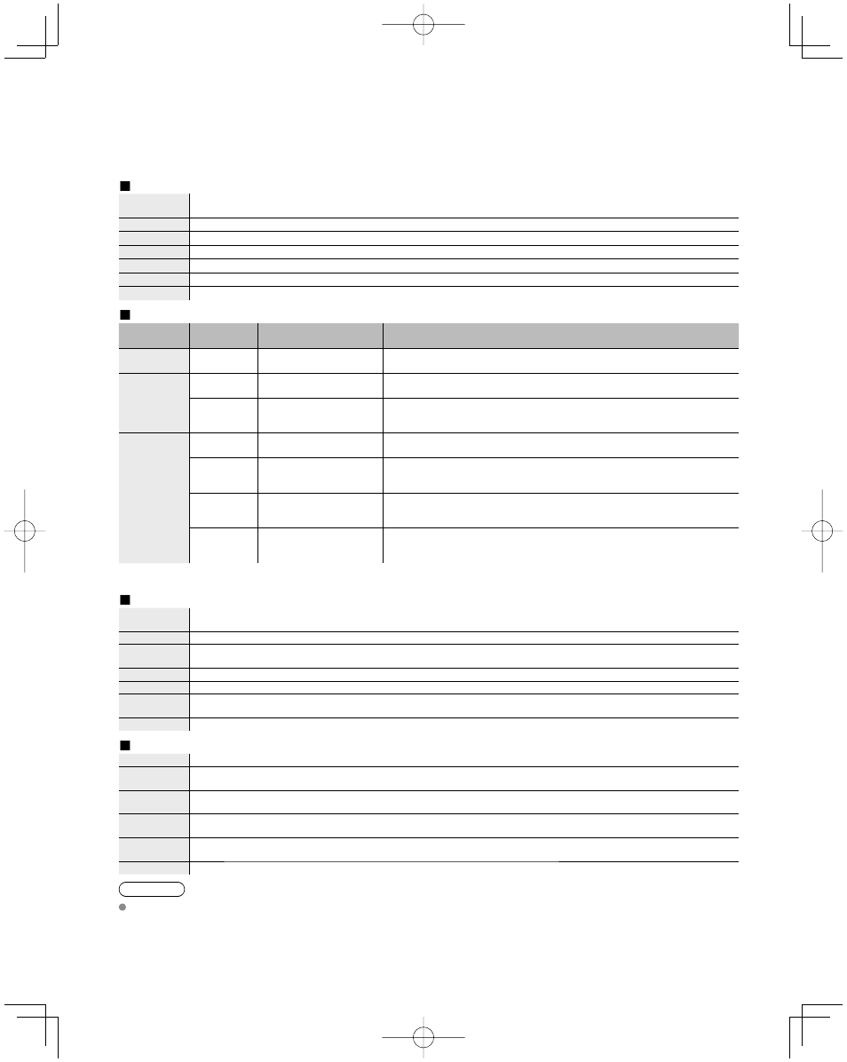 Faqs, etc, Ratings list for lock | Panasonic TC-42U12 User Manual | Page 44 / 58